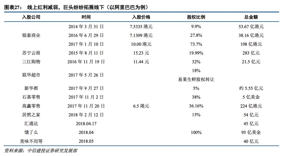 查之致百货
