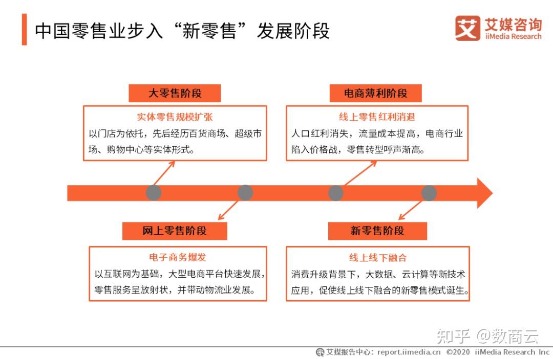 查之致百货